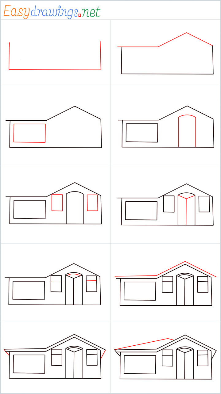 Overview added for House drawing
