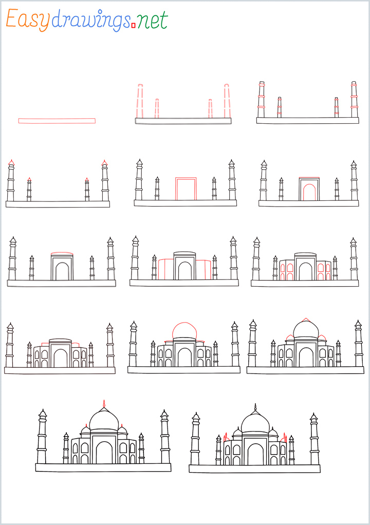 Overview of Taj Mahal Drawing Tutorial