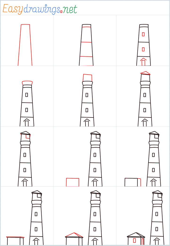 Overview for Lighthouse drawing all steps in one place