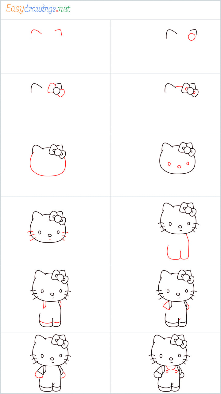 all in one steps for Hello Kitty drawing