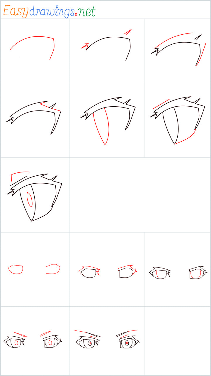 Overview of anime eyes drawing step by step.