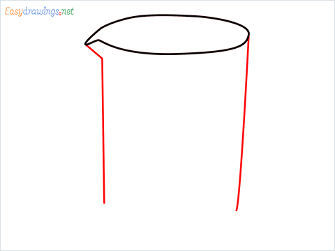 How to draw a Beaker step (3)