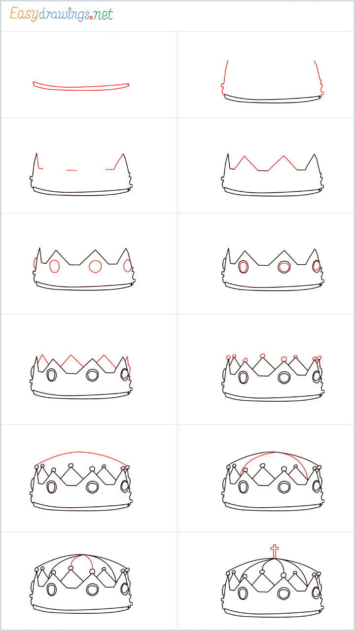 Crown Drawing Overview