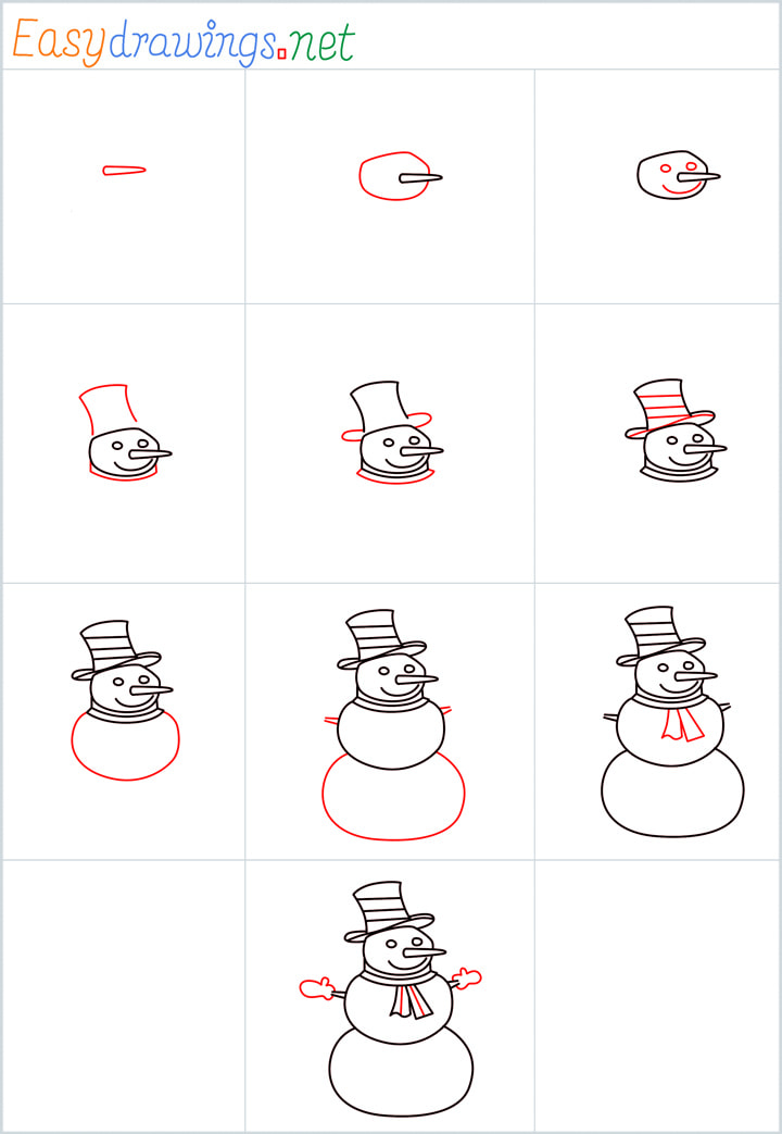 Snowman Drawing Overview