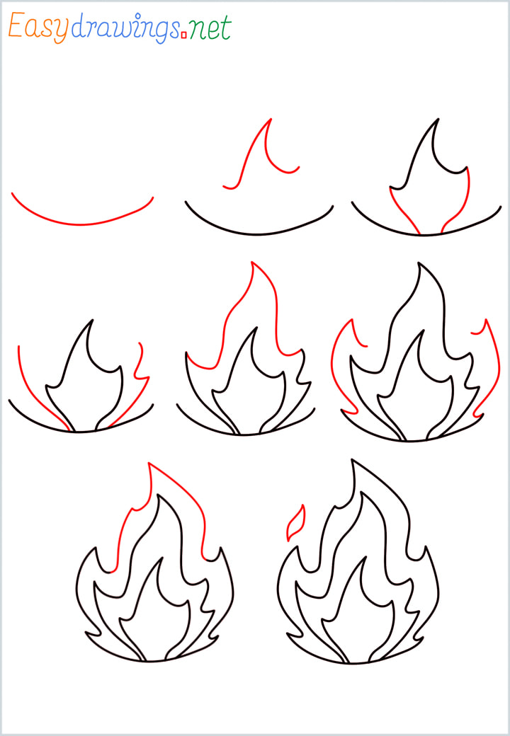 Overview of Fire Drawing all in one guide