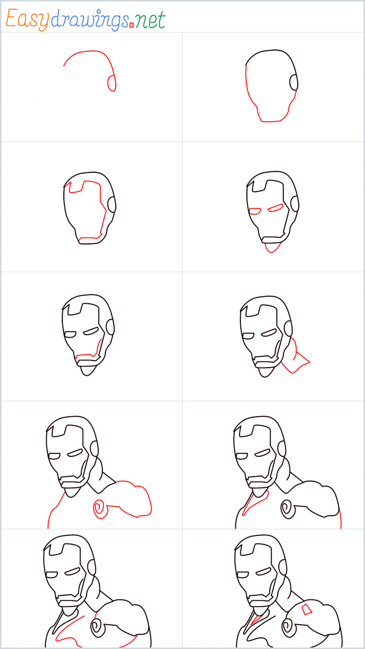 Overview for Iron man drawing all steps in one place