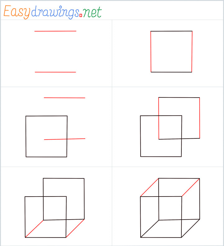 Overview added for Cube drawing