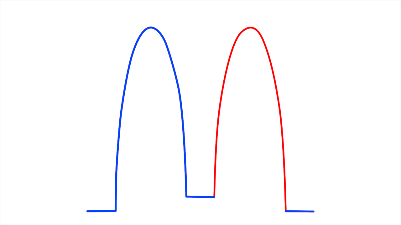 How to draw McDonald's step (3)